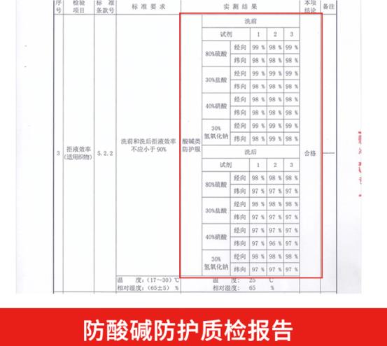 工作服定制厂家铜川劳保服价格哪家好